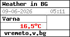 varna weather
