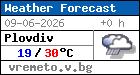 Wetterbericht Plovdiv Wetter