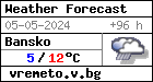 The forecast of bansko for today